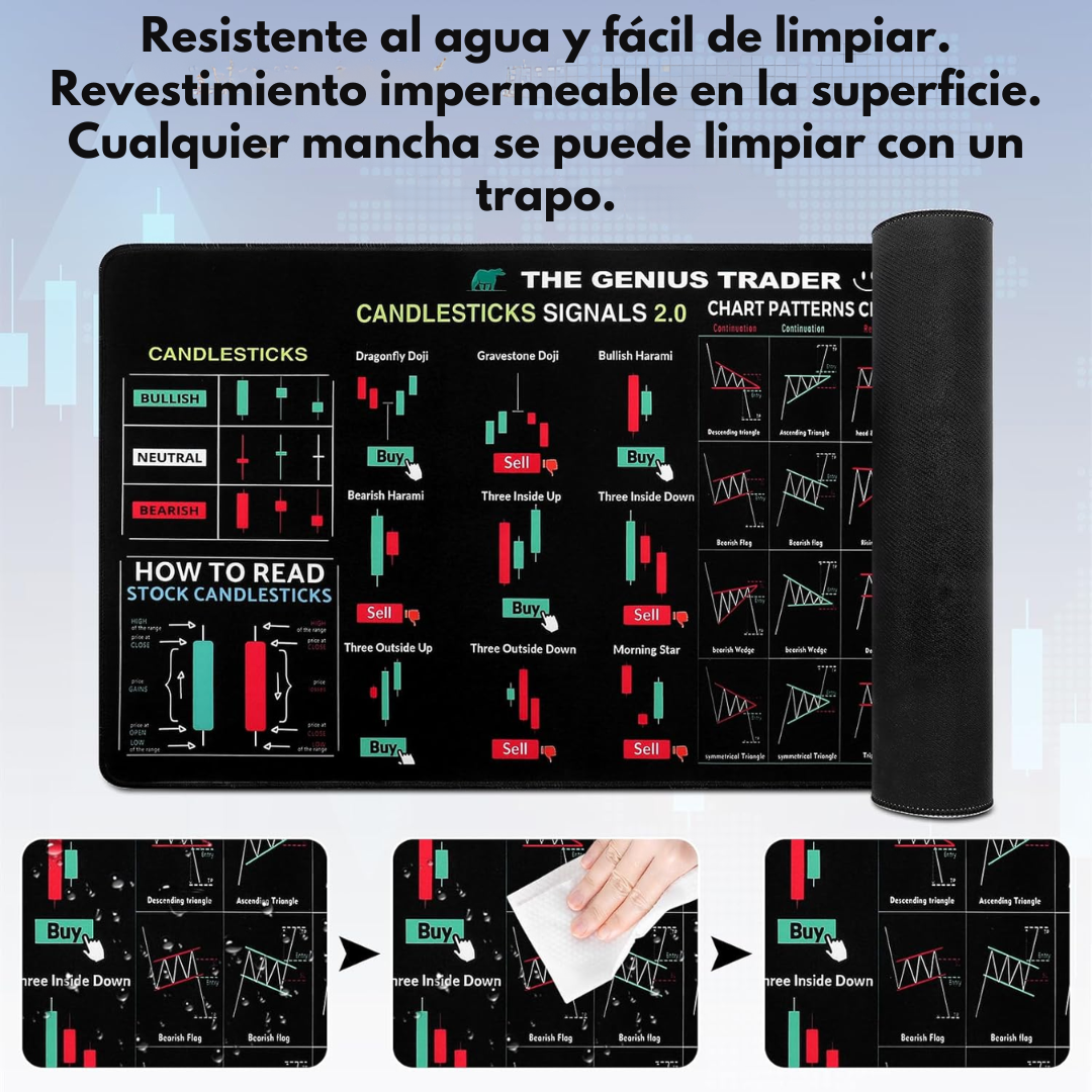 Trading mouse pad