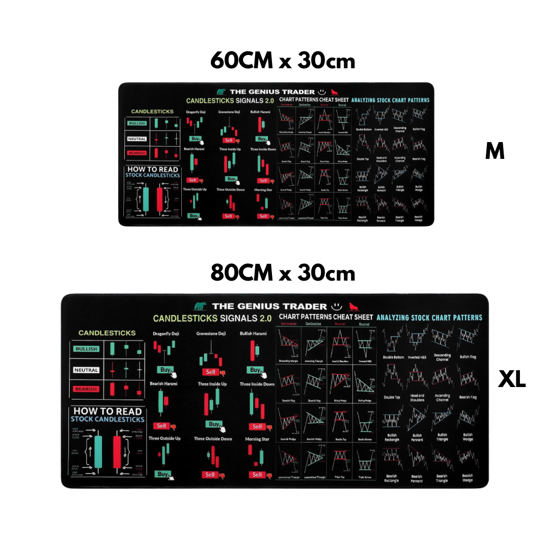 Trading mouse pad